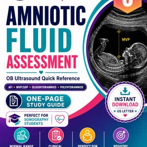 May include: A SonoStudyShop Volume 6 one-page ultrasound study guide titled Amniotic Fluid Assessment. The document features a fetal ultrasound image, OB ultrasound quick reference text, and sections for normal range, clinical reference, and registry prep.