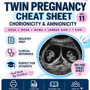 May include: A digital educational cheat sheet titled Twin Pregnancy Cheat Sheet Vol. 11, featuring text on chorionicity and amnionicity, DCDA, MCDA, MCMA, Lambda sign, and T sign. It includes a circular ultrasound image of twins and icons for printing.