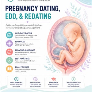 Leitfaden zu Abdomensonographie: Messungen & Normalwerte | Sonographie-Kurzübersicht | ARDMS-Abdomen-Übersicht