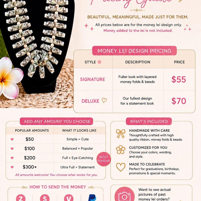 Graduation Bouquets Money - Etsy