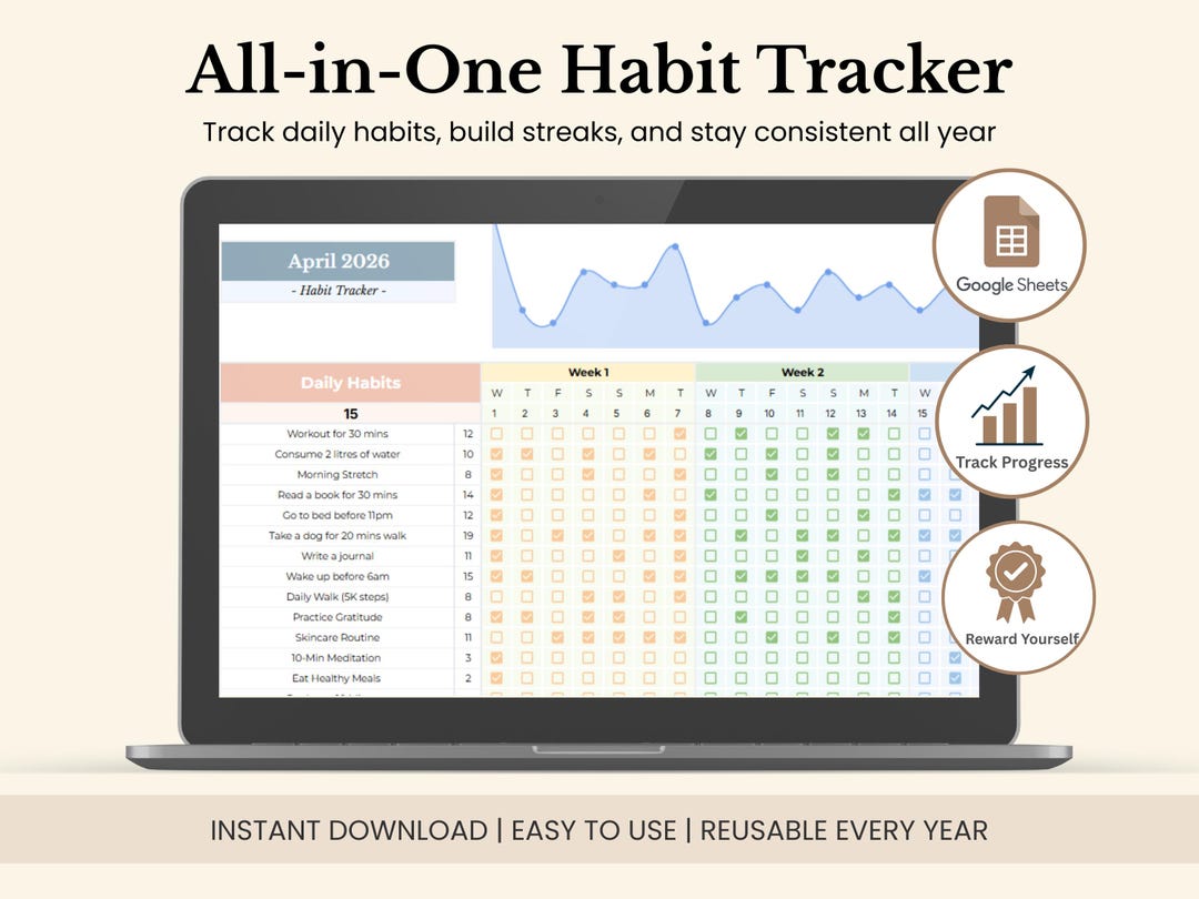 Habit Tracker Google Sheets Daily Routine Spreadsheet Template ADHD ...