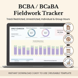 May include: A digital BCBA/BCaBA Fieldwork Tracker template displayed on a laptop screen. The interface features charts, graphs, and data fields for tracking hours. Four circular badges highlight Google Sheets, 2027 criteria, smart calendar, and auto progress calculations.