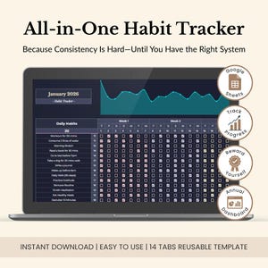 May include: A laptop screen displaying an All-in-One Habit Tracker for January 2026 with a dark interface, a teal progress graph, and a daily habit checklist. Four circular icons on the right highlight Google Sheets, Track Progress, Reward Yourself, and Annual Dashboard features.