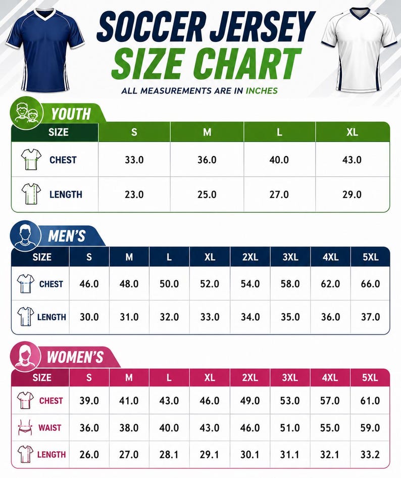 May include: A soccer jersey size chart displaying measurements in inches for youth, men's, and women's categories. The chart includes chest, length, and waist dimensions for sizes ranging from small to 5XL, featuring illustrations of jerseys.