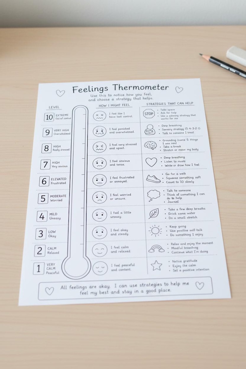 May include: A white Feelings Thermometer chart printed on paper, featuring a vertical thermometer graphic with levels 1 through 10, corresponding emotional states, and a list of coping strategies for each level, with hearts at the top and bottom.