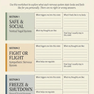 Puede incluir: Una hoja de trabajo titulada "My Polyvagal Ladder" para explorar los estados personales del sistema nervioso. Incluye secciones para la autorreflexión sobre los desencadenantes, los pensamientos y los sentimientos. Las secciones están etiquetadas como Safe & Social, Fight or Flight y Freeze & Shutdown.