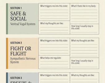 May include: A worksheet titled "My Polyvagal Ladder" with sections for exploring personal nervous system states. The worksheet includes prompts for self-reflection on triggers, thoughts, and feelings. The sections are labeled Safe & Social, Fight or Flight, and Freeze & Shutdown.