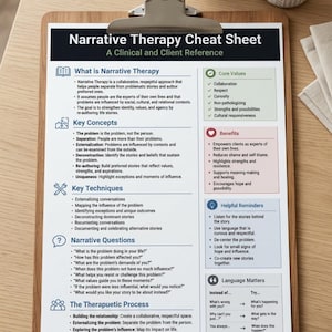 Narrative Therapy Cheat Sheet: Clinical Reference