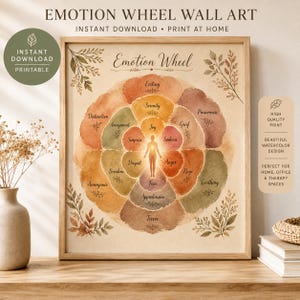 May include: A framed wall art print titled Emotion Wheel featuring a central human silhouette surrounded by watercolour-style petals labelled with various emotions including Joy, Sadness, Anger, Fear, Disgust, and Surprise in earthy tones.