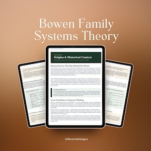 May include: Three digital tablets displaying content related to Bowen Family Systems Theory. The central tablet shows "Origins & Historical Context" and text about Murray Bowen. The background is a gradient of brown and tan.