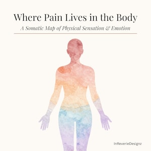 Könnte beinhalten: Ein beigefarbenes Poster mit dem Text "Where Pain Lives in the Body" und "A Somatic Map of Physical Sensation & Emotion". Eine Aquarellillustration einer menschlichen Figur ist mit Farben überlagert, die Körperbereiche darstellen. Der Name des Künstlers steht unten.