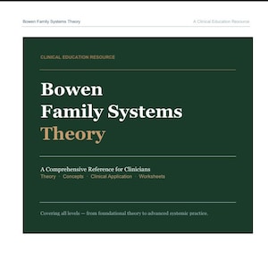 May include: A book cover with the title "Bowen Family Systems Theory" in white and gold lettering on a dark green background. The text "A Comprehensive Reference for Clinicians" is also visible, along with the words "Theory, Concepts, Clinical Application, Worksheets."