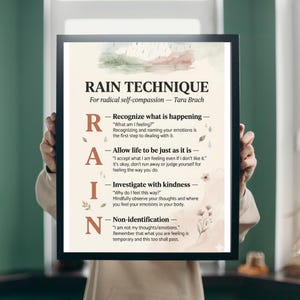 Puede incluir: Un póster enmarcado con el texto "RAIN TECHNIQUE" y el subtítulo "Para la autocompasión radical - Tara Brach". El póster describe los pasos para la autocompasión: Reconocer, Permitir, Investigar y No identificación. Decoración de acuarela.