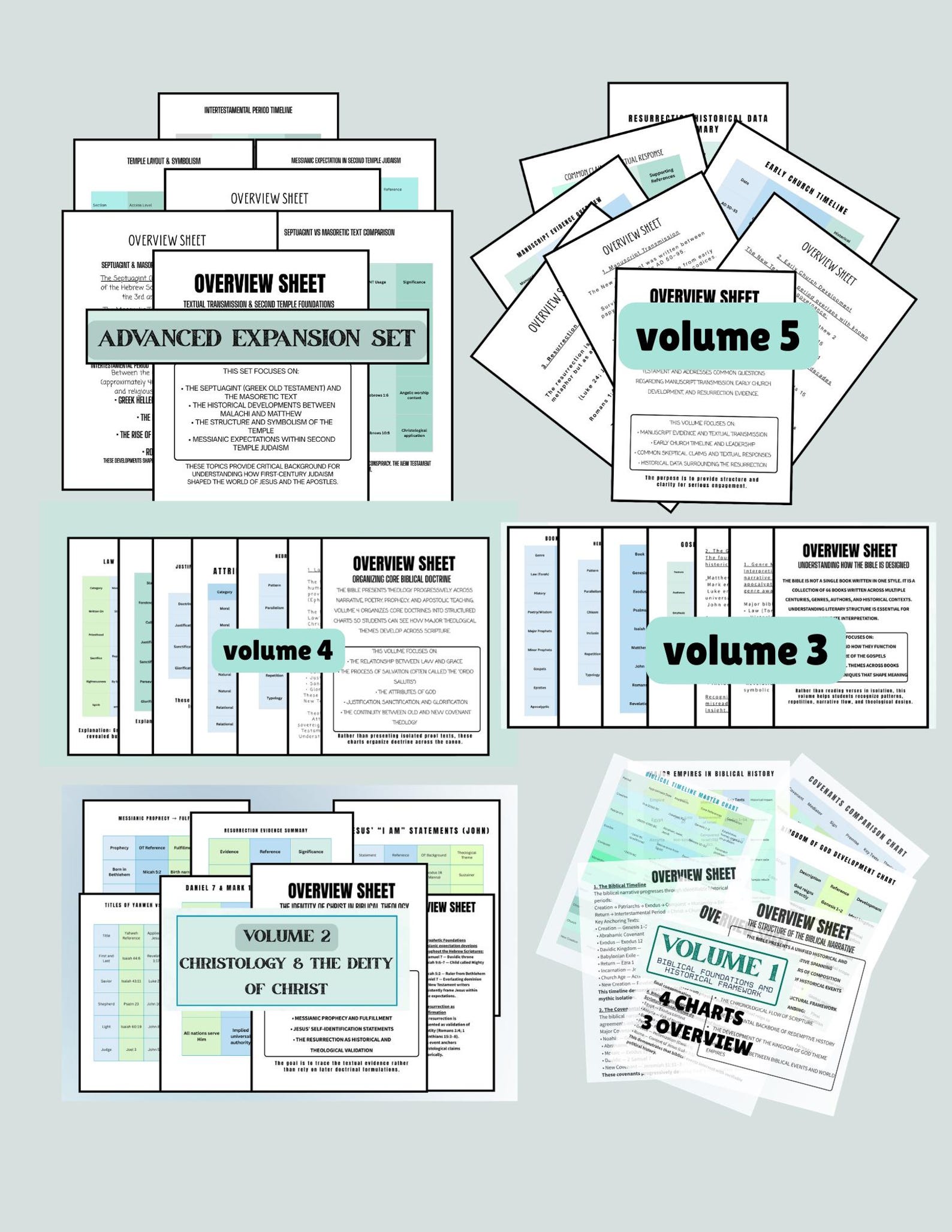 Complete Master Bundle Charts - Etsy Canada