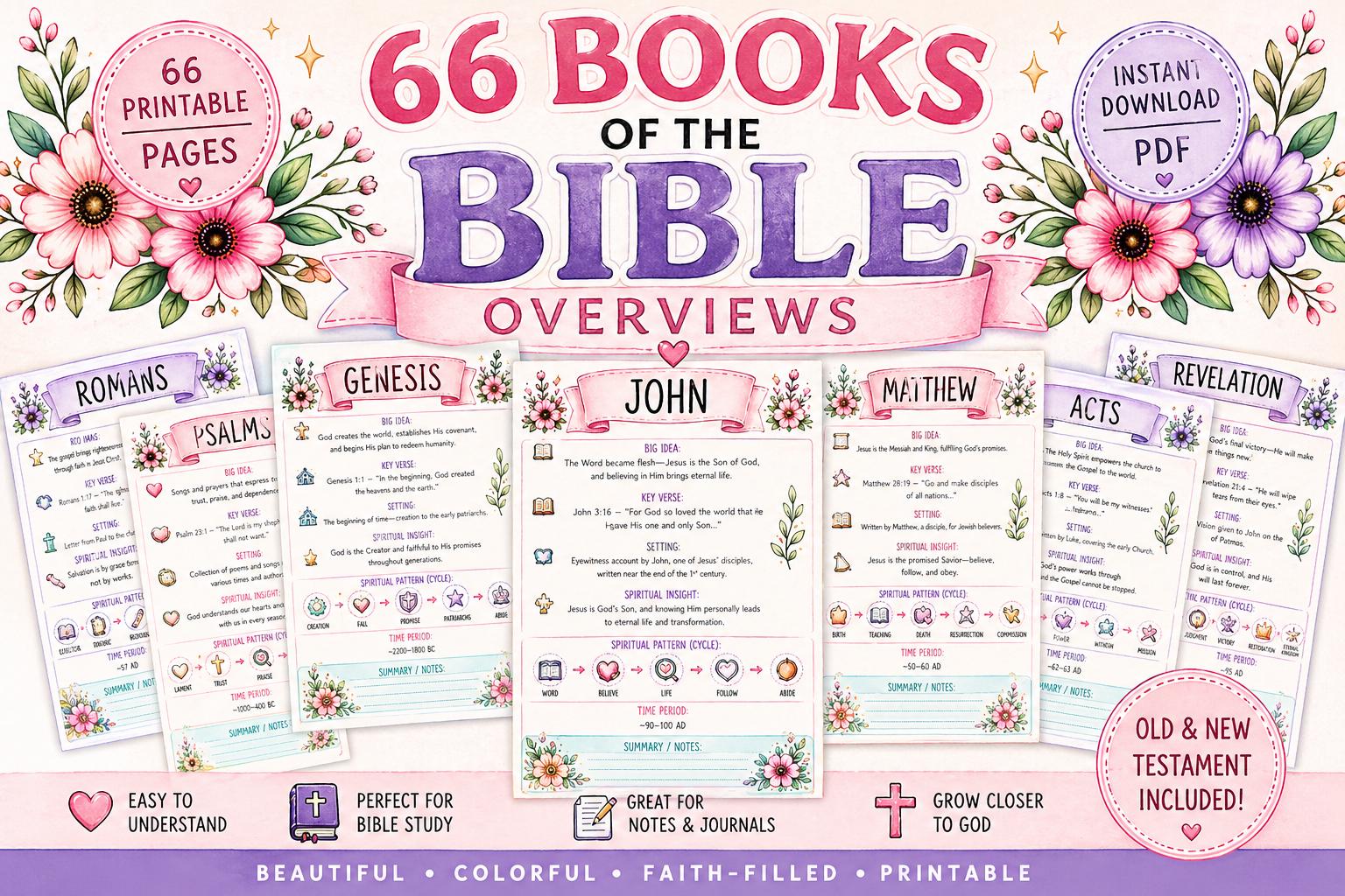 66 Books of the Bible Overview Printable | Study Bundle | Scripture ...