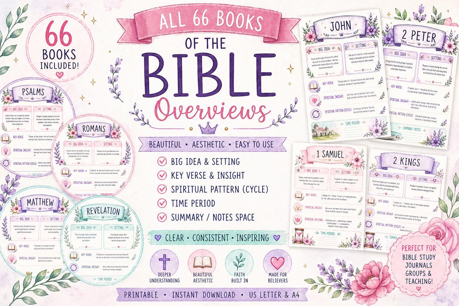 66 Books of the Bible Overview Printable | Study Bundle | Scripture ...
