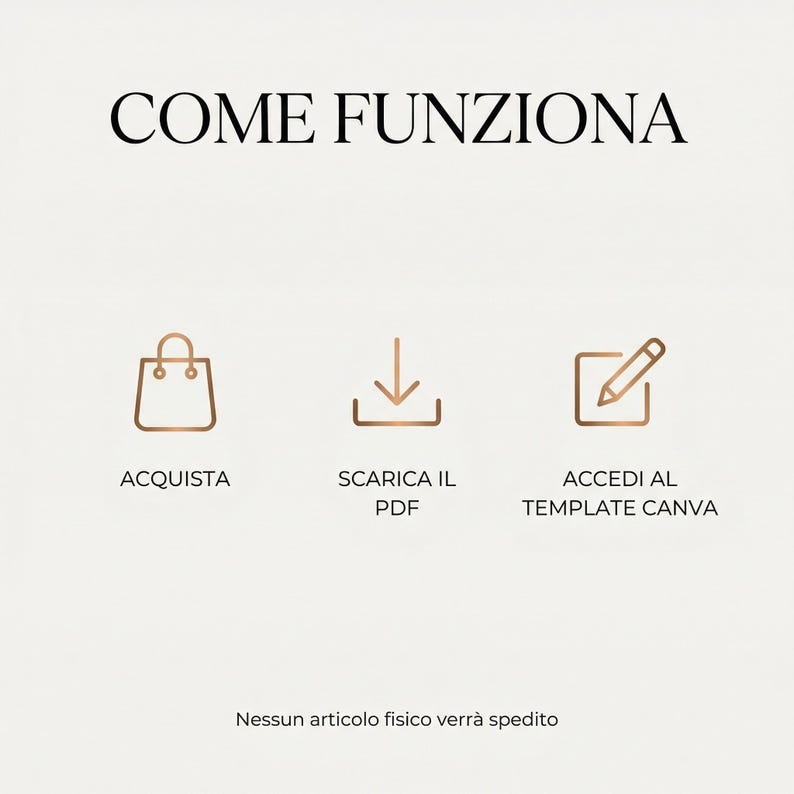 May include: A beige graphic with the text "COME FUNZIONA" in black. Below are three icons: a shopping bag, a downward arrow, and a pencil. Text below each icon reads "ACQUISTA", "SCARICA IL PDF", and "ACCEDI AL TEMPLATE CANVA".