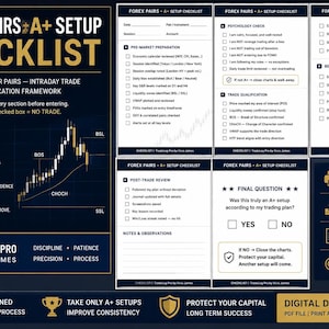 May include: A Forex Pairs A+ Setup Checklist document featuring a trading qualification framework, pre-market preparation steps, psychology checks, trade qualification criteria, and a post-trade review section. The layout includes a candlestick chart graphic.