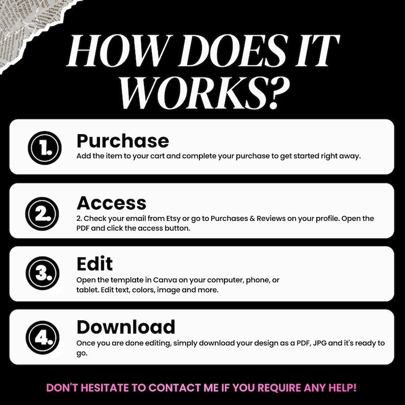 May include: Black and white graphic with the text "HOW DOES IT WORKS?" and numbered steps: Purchase, Access, Edit, and Download. Instructions are provided for each step, guiding the user through the process.