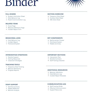 May include: A white document titled "Behavior Binder" with blue text and a blue starburst graphic. The document lists sections for student information, behavior logs, intervention strategies, and additional resources. The bottom of the document includes the company name and contact information.