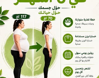 خسارة الدهون من 117 كيلو حتى 70 كيلو في خمس اشهر