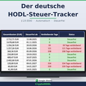 Könnte beinhalten: Ein Computerbildschirm zeigt einen deutschsprachigen Steuer-Tracker mit dem Titel "Der deutsche HODL-Steuer-Tracker". Der Bildschirm zeigt eine Tabelle mit Finanzdaten, einschließlich Kosten in Euro, Daten und Status. Der Hintergrund ist helltürkis.