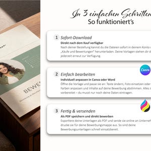 Eine 3-Schritte-Anleitung „So funktioniert’s“ für die Bewerbungsvorlagen. Gezeigt wird ein Lifestyle-Foto des Deckblatts auf einem Schreibtisch sowie drei Textboxen zu Sofort-Download via Etsy, Bearbeitung in Canva oder Word und dem finalen Versand als PDF.