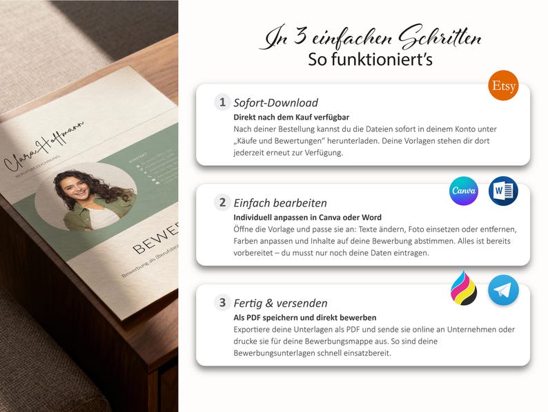 Eine 3-Schritte-Anleitung „So funktioniert’s“ für die Bewerbungsvorlagen. Gezeigt wird ein Lifestyle-Foto des Deckblatts auf einem Schreibtisch sowie drei Textboxen zu Sofort-Download via Etsy, Bearbeitung in Canva oder Word und dem finalen Versand als PDF.