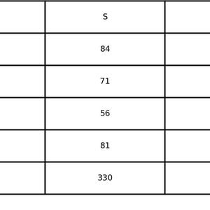 May include: A white table displays a size chart with measurements in centimeters for clothing. The chart includes sizes XS, S, M, and L, with bust, waist, front length, front chest drawstring, and back tie length measurements for each size.