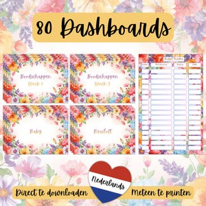 Geldvulling Spring Dashboards English English Budgetplanner Afdrukbaar A6-formaat