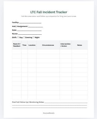 LTC Fall Incident Tracker Printable Nursing Fall Documentation Log PDF ...
