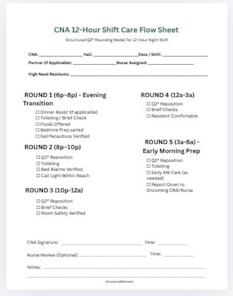 Cna Rounding CNA 12 Hour Shift Care Flow Sheets Day and Night LTC - Etsy