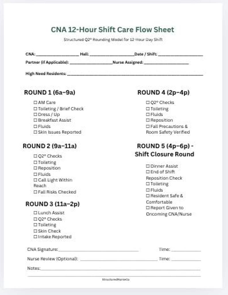 Cna Rounding CNA 12 Hour Shift Care Flow Sheets Day and Night LTC - Etsy