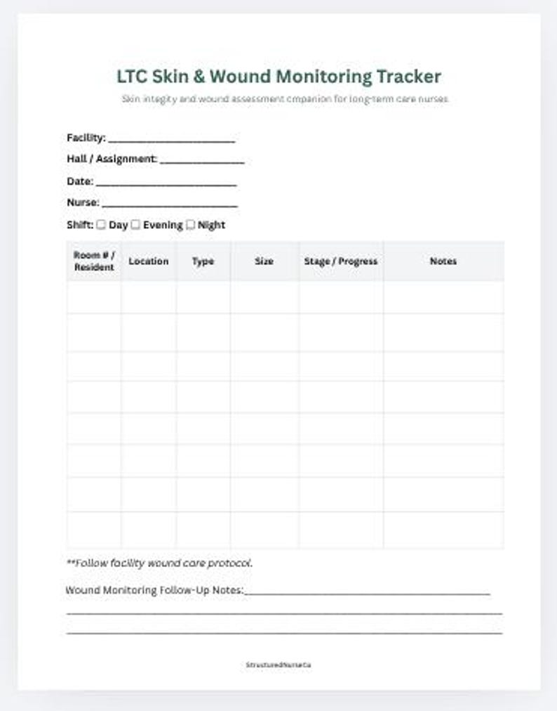 LTC Skin & Wound Monitoring Tracker | Long Term Care Nurse Log - Etsy