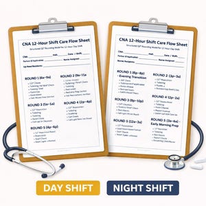 Aide-mémoire de l'AIIC sur les quarts de travail de 12 heures pour les SLD de jour et de nuit