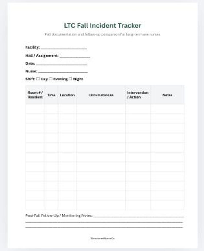 LTC Fall Incident Tracker Printable Nursing Fall Documentation Log PDF ...