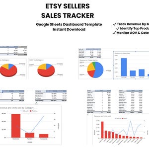 Peut inclure: Graphique blanc avec le texte "ETSY SELLERS SALES TRACKER" et "Google Sheets Dashboard Template Instant Download". L'image comprend des graphiques pour le suivi des données de vente, des revenus et des performances des produits.