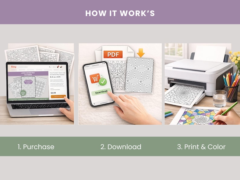 Puede incluir: Una gu&iacute;a paso a paso para comprar, descargar e imprimir p&aacute;ginas para colorear. La imagen muestra una computadora port&aacute;til, un tel&eacute;fono inteligente y una impresora con el texto "How It Works". El proceso incluye la compra, descarga e impresi&oacute;n de las p&aacute;ginas PDF para colorear.