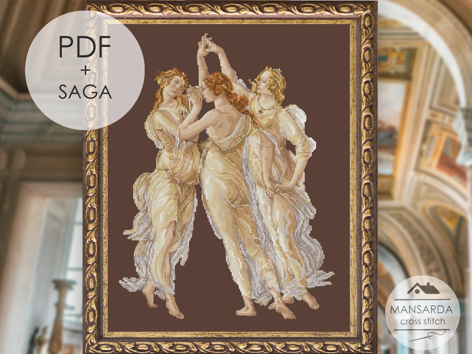 Primavera Botticelli Tapestry - Etsy