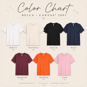 Op de afbeelding: Een Bella + Canvas 3001 kleurenkaart met zeven t-shirts met korte mouwen in wit, naturel, zwart, marineblauw, bordeauxrood, oranje en roze. De tekst luidt Color Chart, Bella + Canvas 3001, Premium Quality, Soft Feel en Modern Unisex Fit.