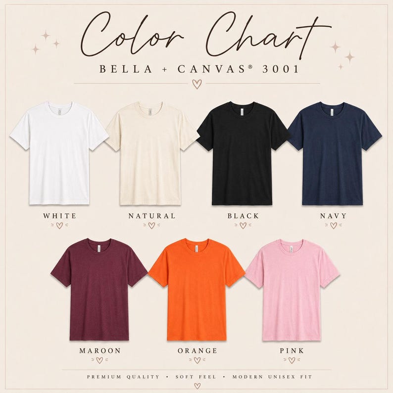 Op de afbeelding: Een Bella + Canvas 3001 kleurenkaart met zeven t-shirts met korte mouwen in wit, naturel, zwart, marineblauw, bordeauxrood, oranje en roze. De tekst luidt Color Chart, Bella + Canvas 3001, Premium Quality, Soft Feel en Modern Unisex Fit.