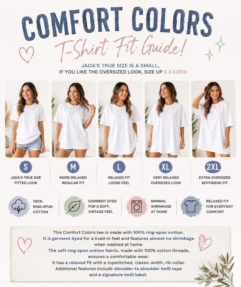 Op de afbeelding: Een Comfort Colors T-shirt pasvormgids met vijf witte T-shirts in de maten S, M, L, XL en 2XL. De tekst bevat 'Comfort Colors T-Shirt Fit Guide!', maatbeschrijvingen en details over de 100% ringgesponnen katoenen stof.