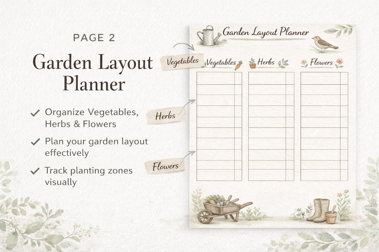 Rustic Garden Planner Printable | Garden Journal PDF | Plant Tracker ...