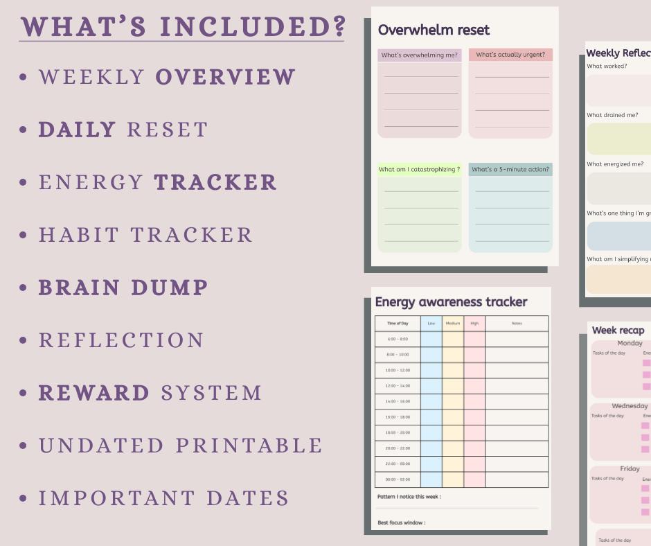 ADHD Planner Printable | Energy Based Weekly Planner | Executive ...