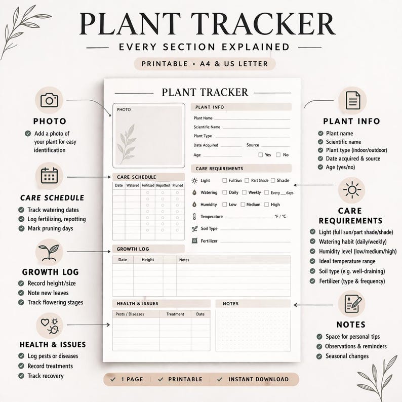 Plant Care Tracker Printable | Keep Your Plants Alive Simple Watering ...