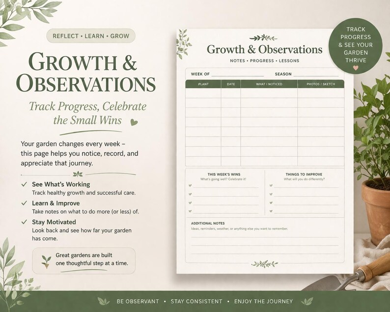Garden Planner Printable | Plant Care Tracker PDF | Garden Routine ...