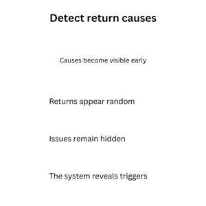 Return Cause Analysis and Tracking System, Return Risk, Product Issues and Expectation Gaps