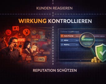 System för kundreaktionsanalys för att kontrollera påverkan och ryktesrisk