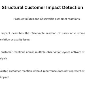 Könnte beinhalten: Ein weißes Dokument mit dem Titel "Strukturelle Kundenauswirkungsdetektion", das Produktfehler und Kundenreaktionen beschreibt. Es erklärt die Analyse der strukturellen Auswirkungen und definiert den Kundeneinfluss.