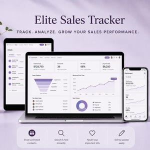 Ultiem HTML-commandocentrum voor bedrijven | Alles-in-één verkoop, inventaris - CRM-dashboard | Geavanceerde analyse- en projectietool